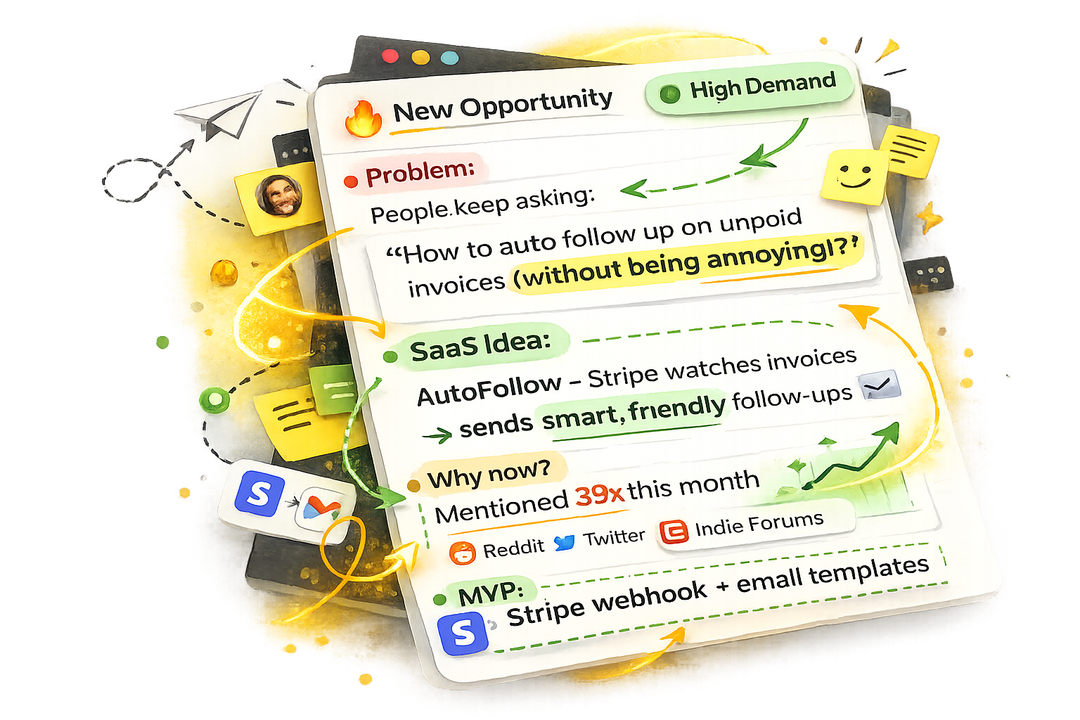 Example SaaS opportunity found by GapFindr