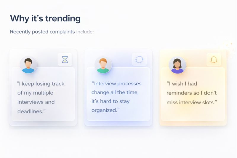 Trend summary screenshot